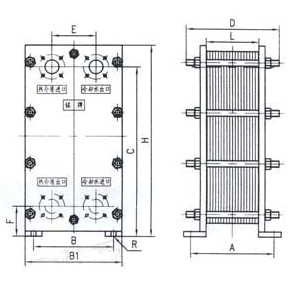 BR板式换热器(板式冷却器)外形尺寸图